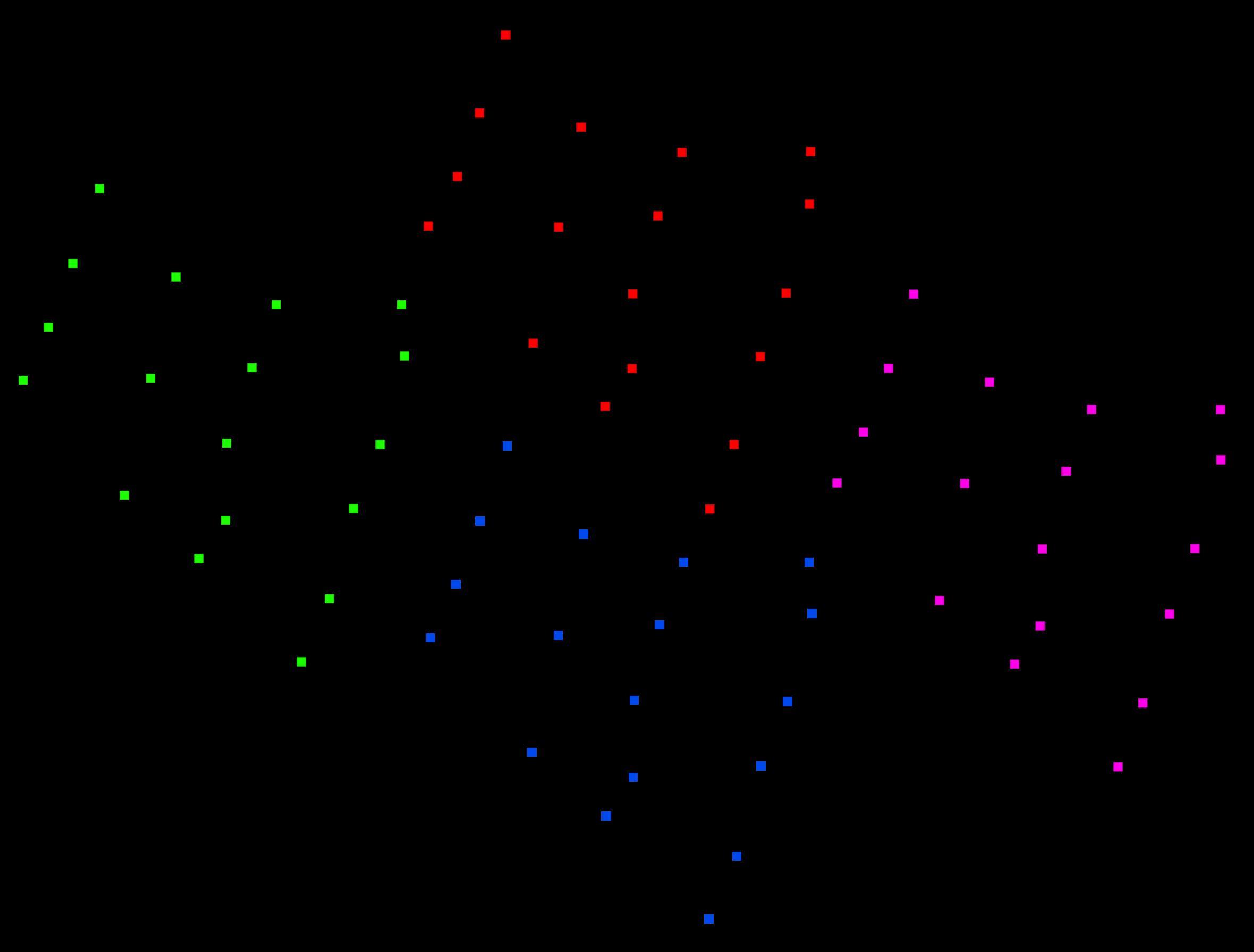 Four repetitions of the pattern in different colors